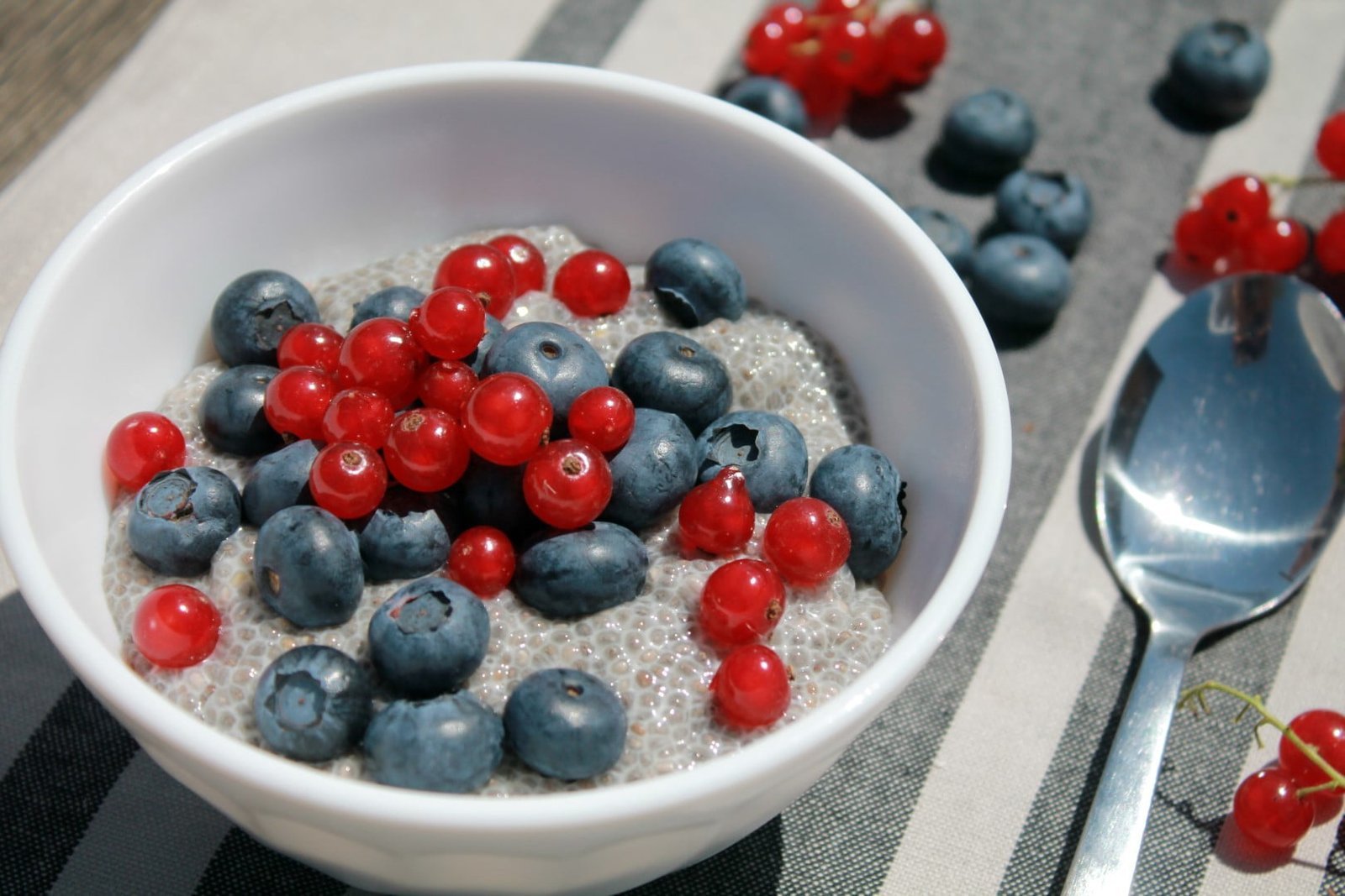 Chia pudding